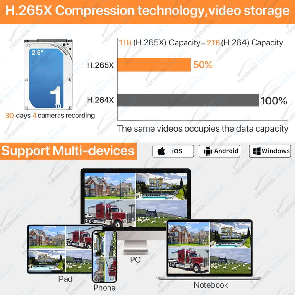 7" LCD 6MP 8CH Wireless NVR WiFi Security Camera System