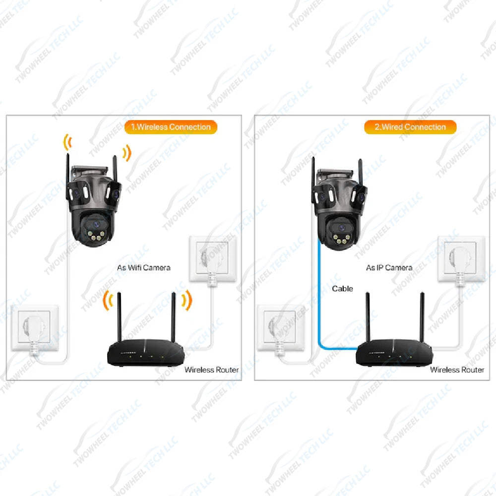 6K HD WiFi PTZ Camera – Dual Lens, AI Detection, Waterproof (iCsee)