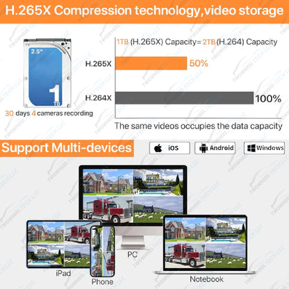 7" LCD 6MP 8CH Wireless NVR WiFi Security Camera System