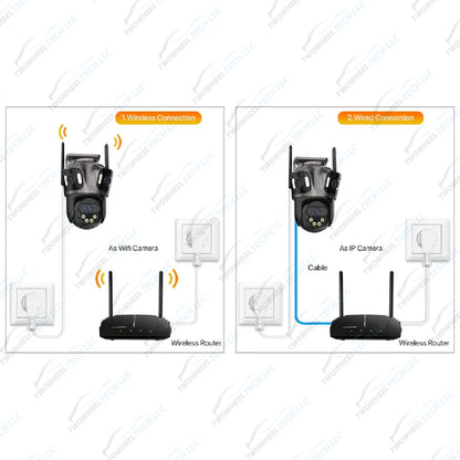 6K HD WiFi PTZ Camera – Dual Lens, AI Detection, Waterproof (iCsee)
