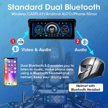 Srnubi 8.1" 4K GPS Moto DVR – CarPlay & Android Auto